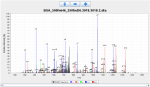 spectrum viewer